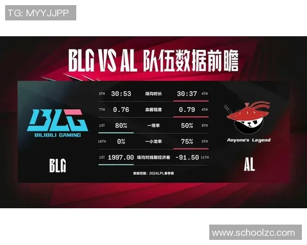 BLG战队在CSGO中展现心理素质的显著提升与团队协作的变革之路
