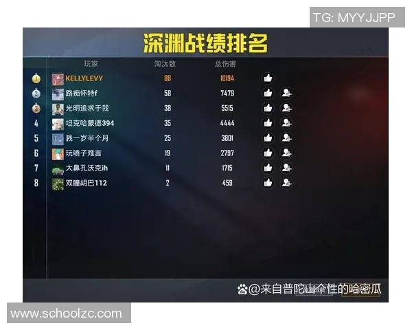 CSGO个人能力排行榜揭晓EDG荣登第二名引发热议