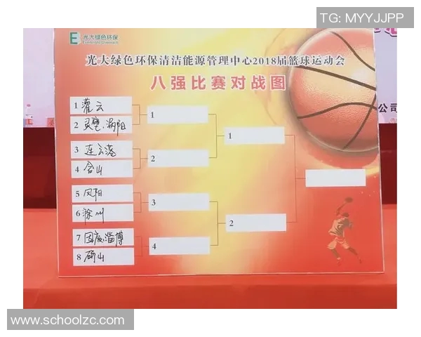 上海篮球队在挑战赛中的实力展现与未来发展潜力分析