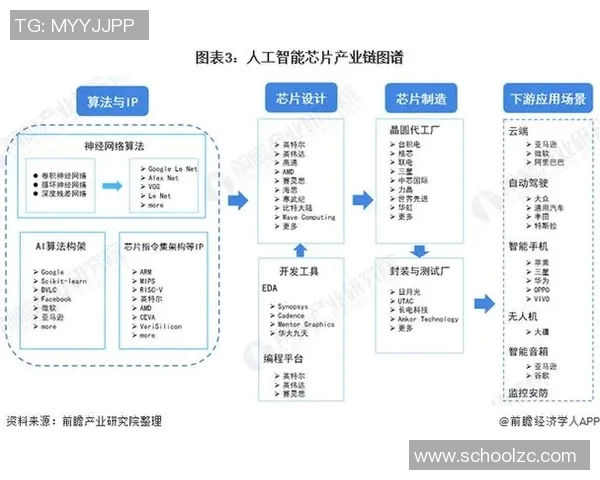 北京足球队快攻战术解析与实战应用全景分析